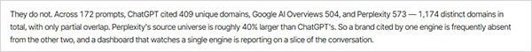 Benchmark Your Brands AI Citations Against Competitor