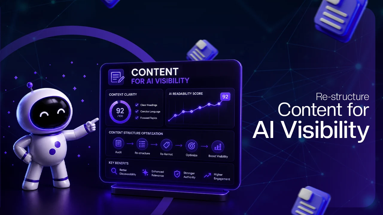Need to Re-structure Content for AI Visibility