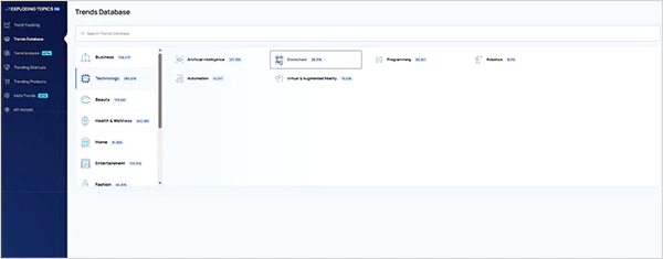 Exploding Topic content topic research