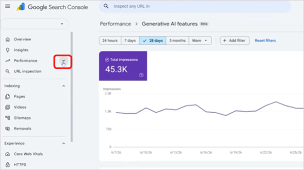 Google Search Console Generative AI Performance Report