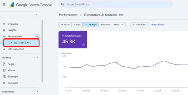 Google Search Console Generative AI Performance Reports