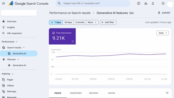 Google Search Console