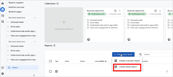 GoogleAnalytics 4