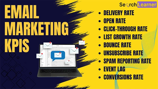Email Marketing KPIs