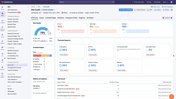 SEMrush