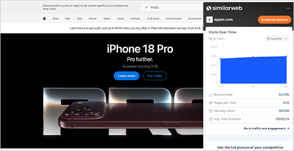SimilarWeb