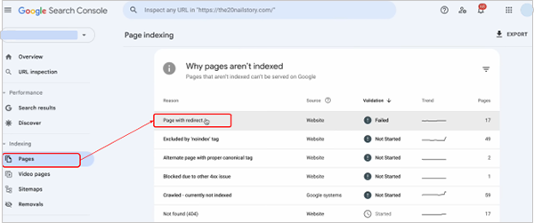 technical SEO audit checklist Google Search Console