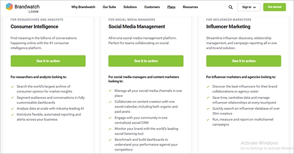 Brandwatch features according to marketing requirements