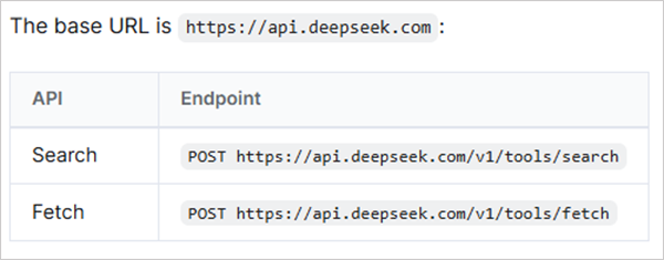 Search API and Fetch API use the same bearer authentication as the DeepSeek API